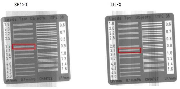 Golden Battery-Powered Pulse X-Ray < Qualité NDE