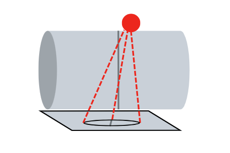 Double wall - single image technique